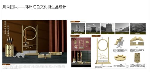 紅色旅游文創(chuàng)產(chǎn)品暨第三屆 錦州好禮 專家評審啟動啦